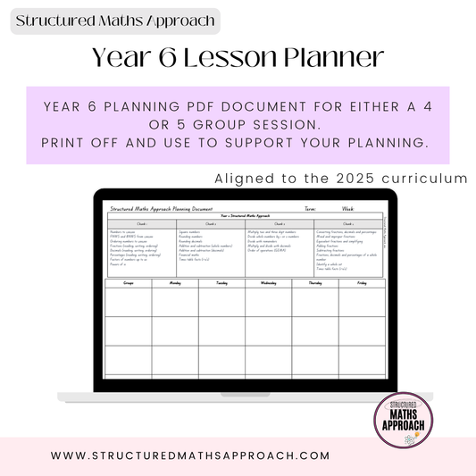 Year 6 Structured Maths Approach Planning Document*Aligned to 2025 Curriculum