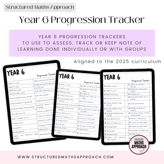 Year 6 Progression Trackers *Aligned to 2025 Curriculum