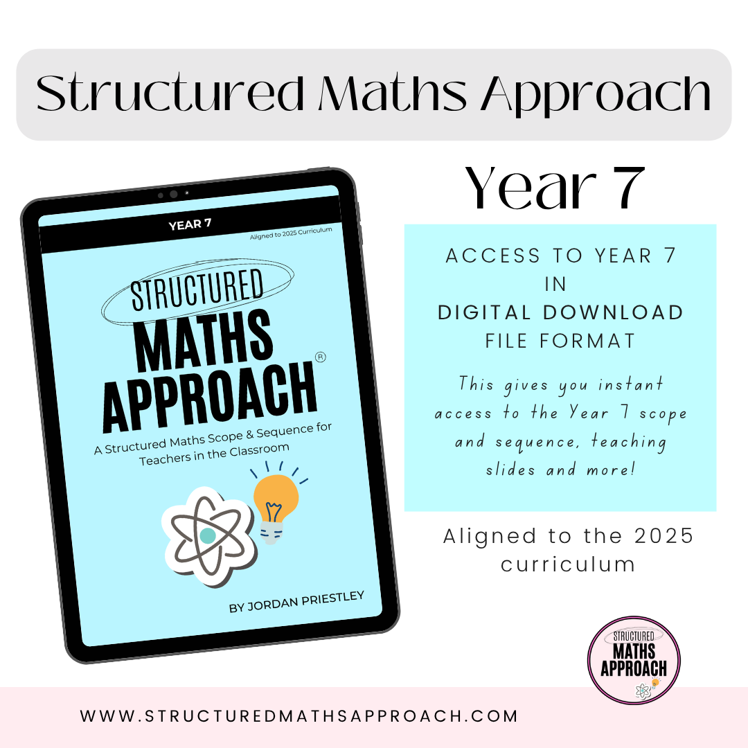 Year 7 - DIGITAL *Aligned to 2025 Curriculum