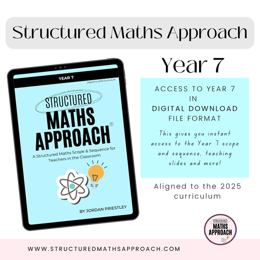Year 7 - DIGITAL *Aligned to 2025 Curriculum