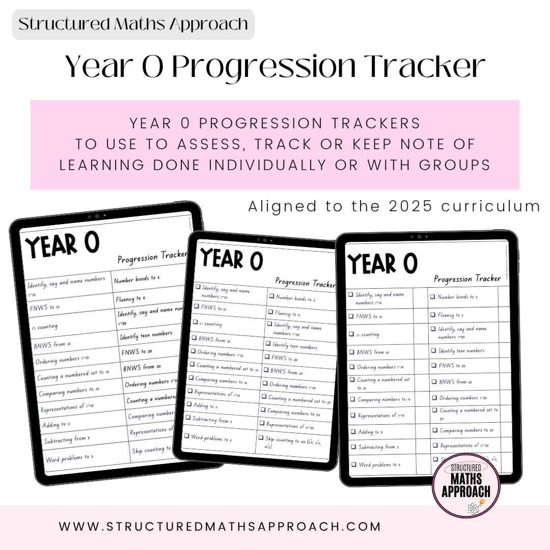 Year 0 Progression Trackers *Aligned to 2025 Curriculum