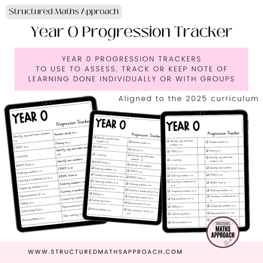 Year 0 Progression Trackers *Aligned to 2025 Curriculum