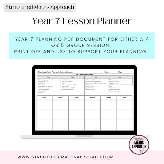 Year 7 Structured Maths Approach Planning Document *Aligned to 2025 Curriculum
