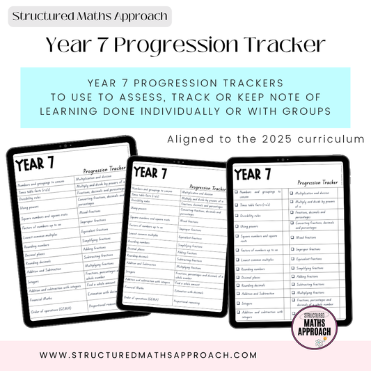Year 7 Progression Tracker *Aligned to 2025 Curriculum