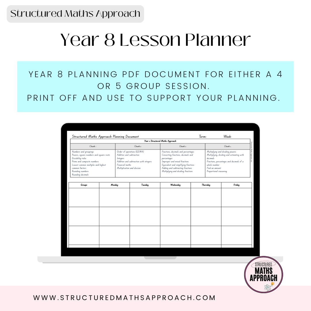 Year 8 Structured Maths Approach Planning Document*Aligned to 2025 Curriculum