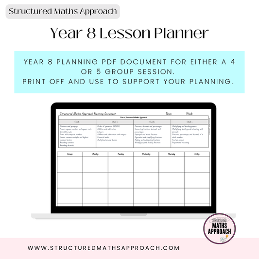 Year 8 Structured Maths Approach Planning Document*Aligned to 2025 Curriculum