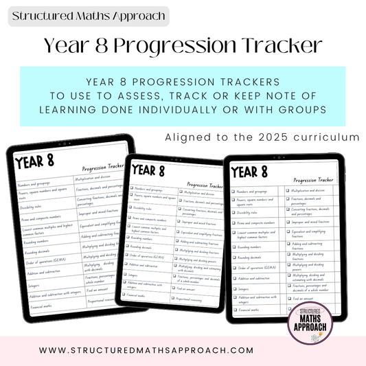 Year 8 Progression Trackers *Aligned to 2025 Curriculum