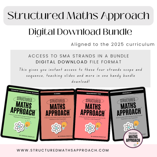Structured Maths Approach Strand DIGITAL BUNDLE *Aligned to 2025 Curriculum