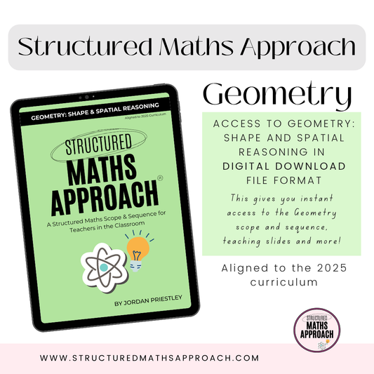 Geometry: Shape and Spatial Reasoning - DIGITAL *Aligned to 2025 Curriculum