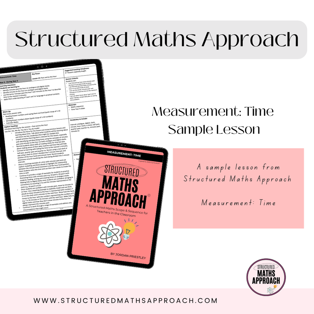 Products – Page 2 – Structured Maths Approach