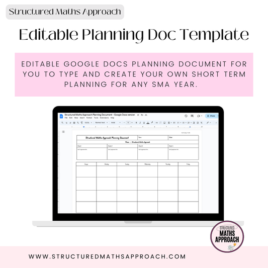 Structured Maths Approach Editable Planning Document - Google Docs