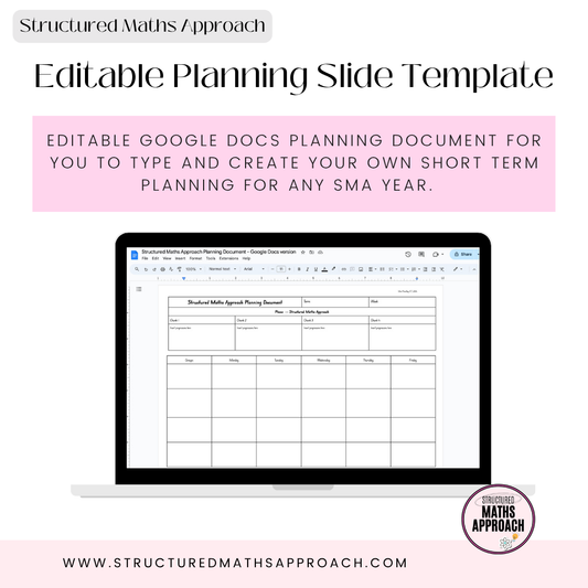 Structured Maths Approach Editable Planning Document - Google Slides