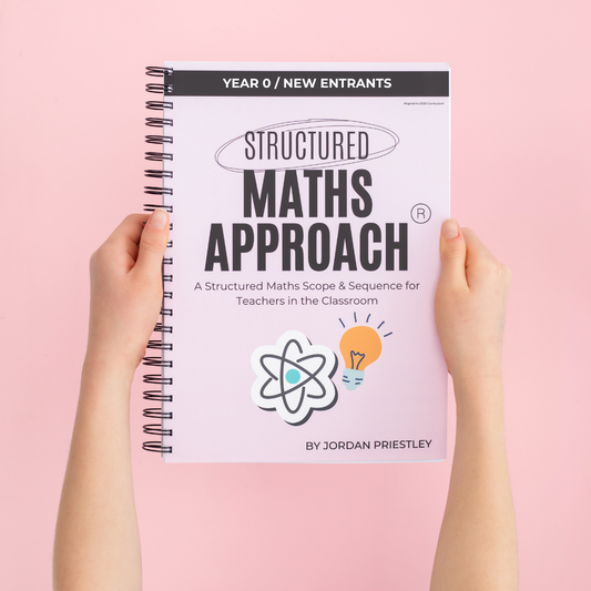 Year 0 (New Entrants) *Aligned to 2025 Curriculum