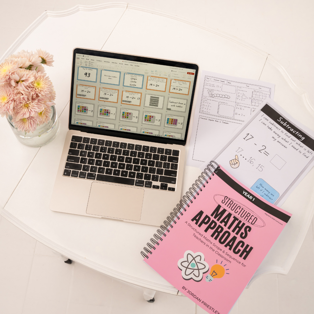 Year 1 *Aligned to 2025 Curriculum