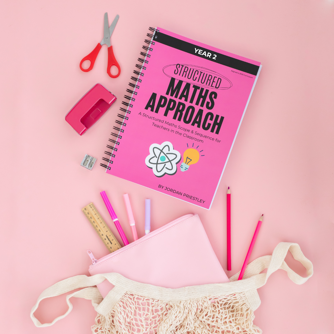 Year 2 *Aligned to 2025 Curriculum – Structured Maths Approach