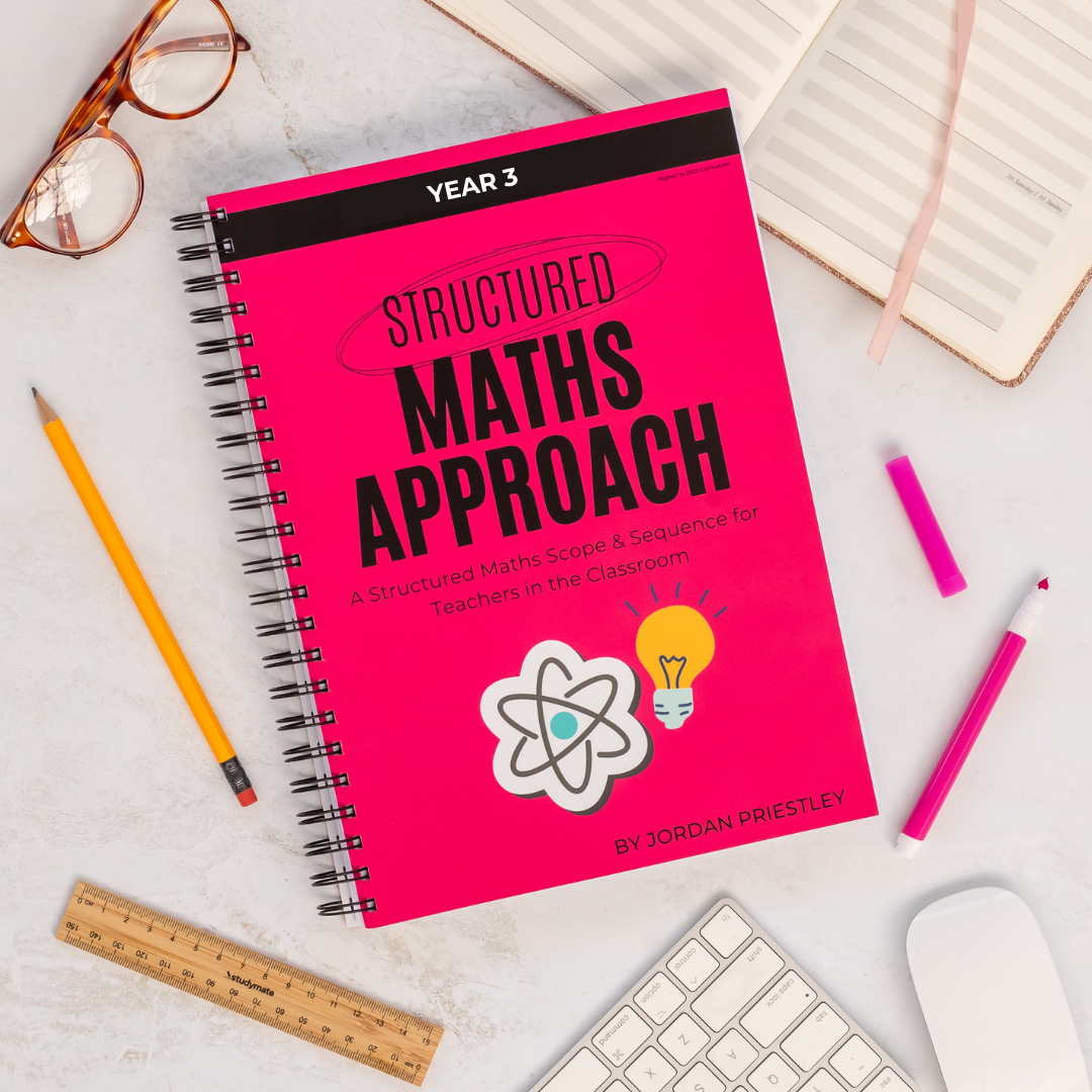 Year 3 *Aligned to 2025 Curriculum – Structured Maths Approach