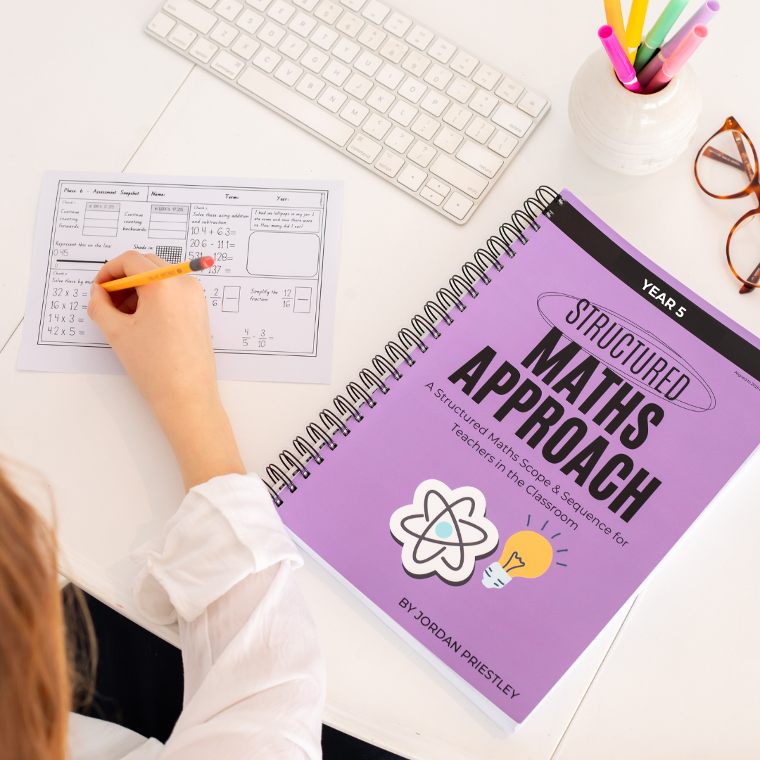 Year 5 *Aligned to 2025 Curriculum