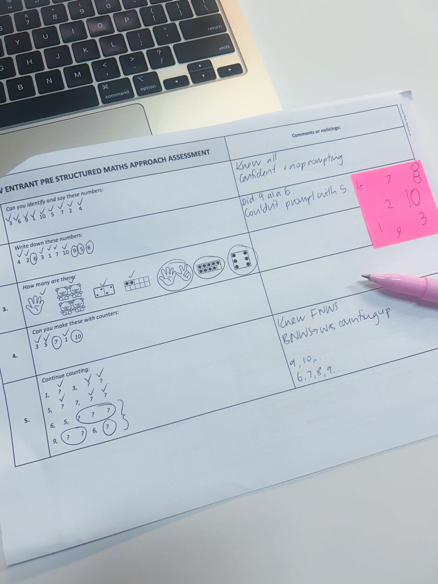 New Entrant Pre Structured Maths Approach Assessment