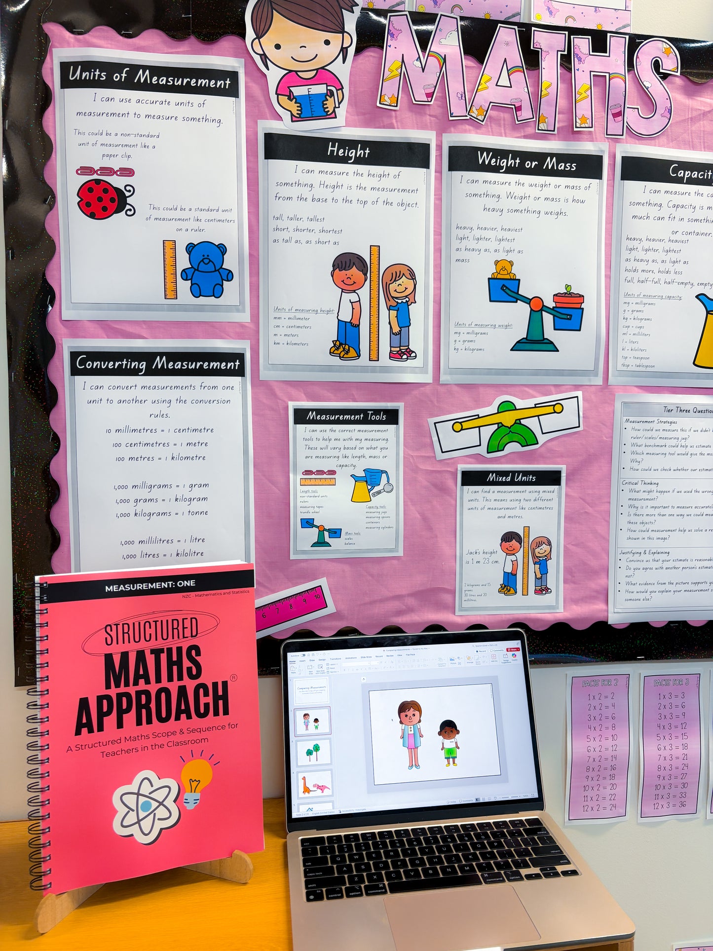 Structured Maths Approach Measurement One *NZC - Mathematics and Statistics