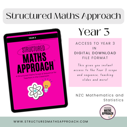Year 3 DIGITAL *NZC - Mathematics and Statistics