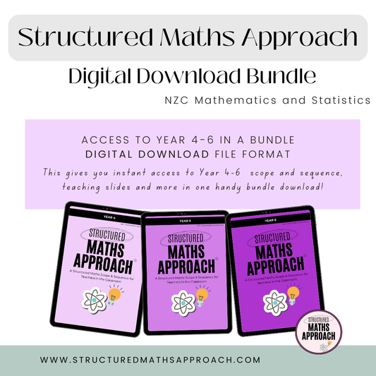 Structured Maths Approach Year 4-6 DIGITAL BUNDLE *NZC - Mathematics and Statistics