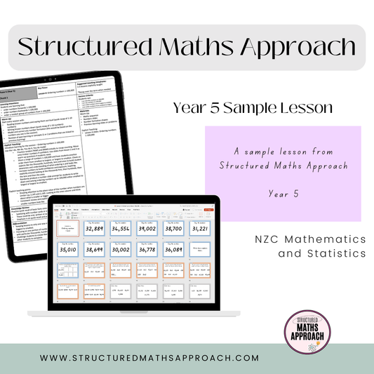 Year 5 SAMPLE LESSON *NZC - Mathematics and Statistics