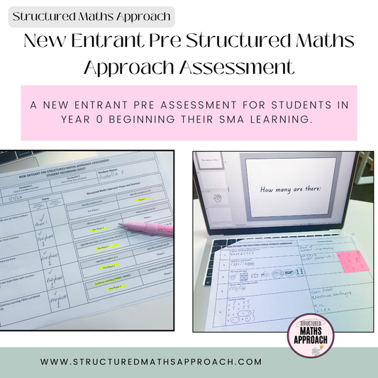 New Entrant Pre Structured Maths Approach Assessment