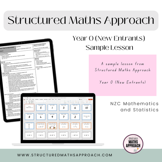 Year 0 (New Entrants) SAMPLE LESSON *NZC Mathematics and Statistics