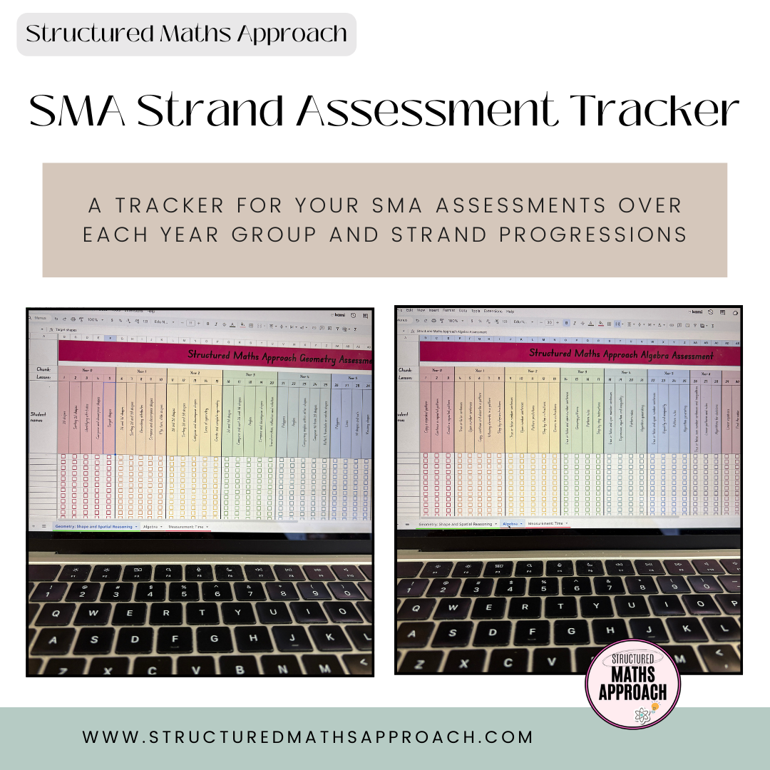 Structured Maths Approach Strand Assessment Tracker