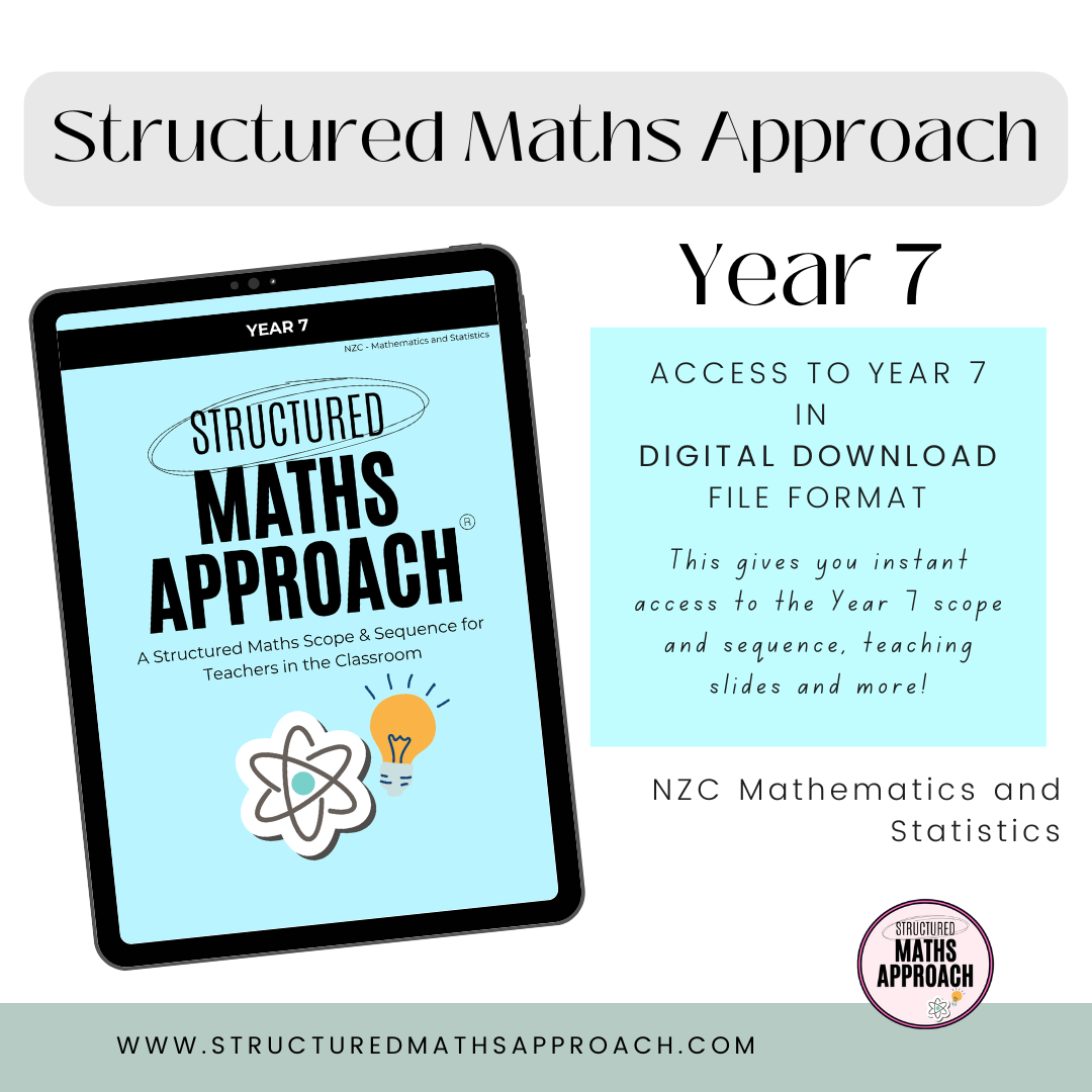 Year 7 - DIGITAL *NZC - Mathematics and Statistics