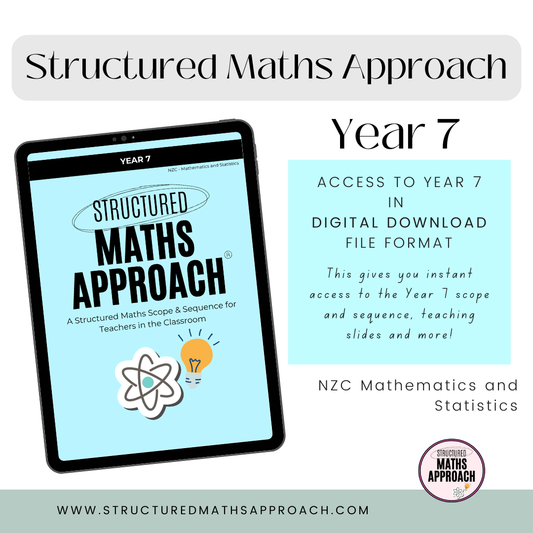 Year 7 - DIGITAL *NZC - Mathematics and Statistics