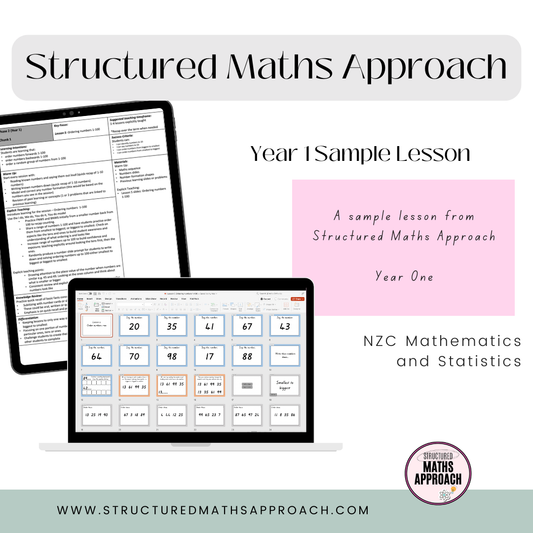 Year 1 SAMPLE LESSON *NZC - Mathematics and Statistics