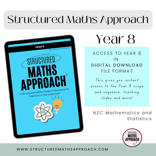 Year 8 - DIGITAL *NZC Mathematics and Statistics