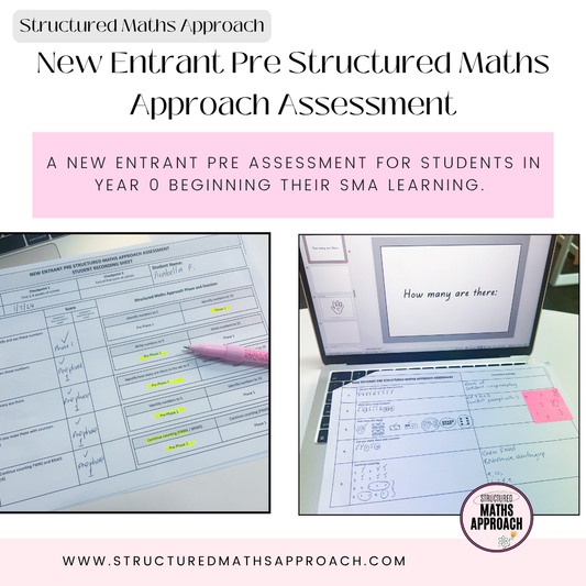 New Entrant Pre Structured Maths Approach Assessment