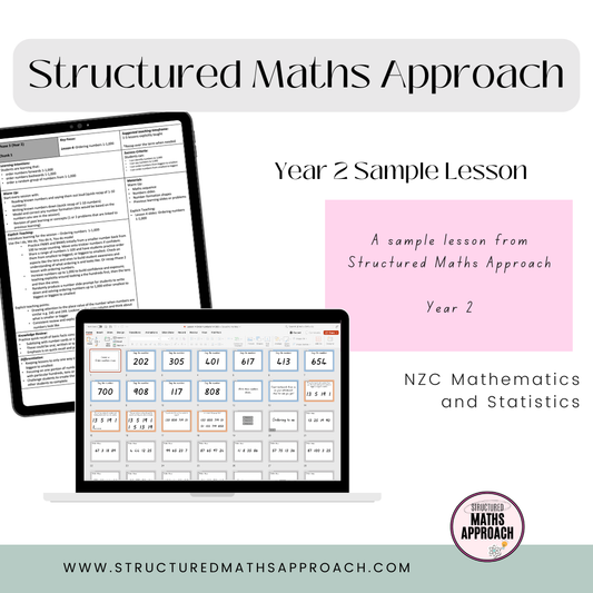 Year 2 SAMPLE LESSON *NZC - Mathematics and Statistics