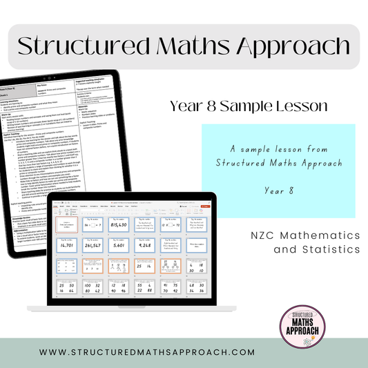 Year 8 SAMPLE LESSON *NZC - Mathematics and Statistics