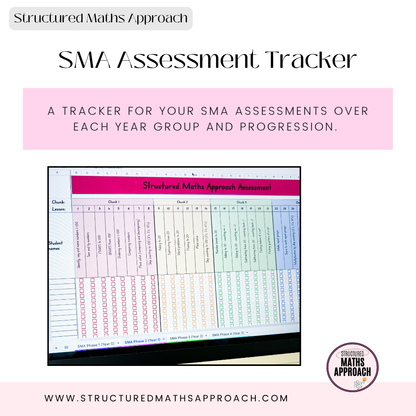 Structured Maths Approach Assessment Tracker