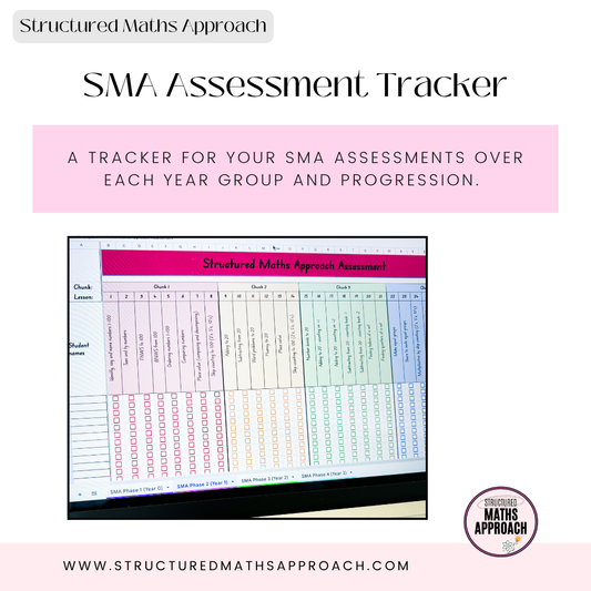 Structured Maths Approach Assessment Tracker