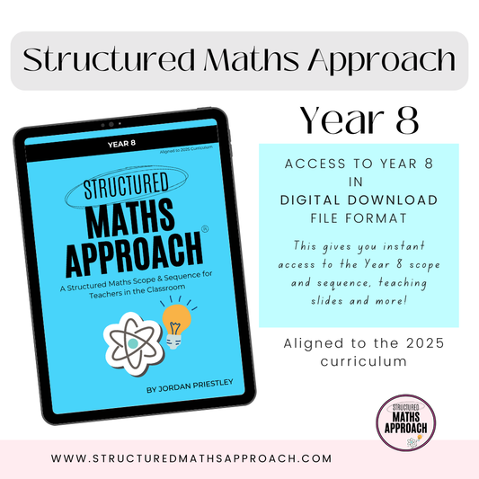 Year 8 - DIGITAL *Aligned to 2025 Curriculum (OLD)