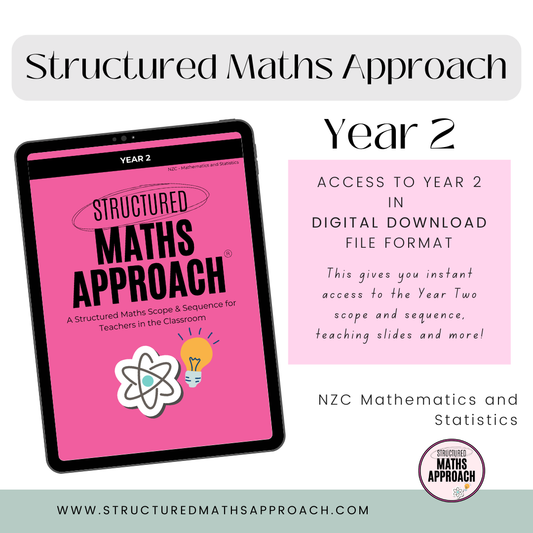 Year 2 DIGITAL *NZC - Mathematics and Statistics