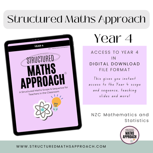 Year 4 DIGITAL *NZC - Mathematics and Statistics