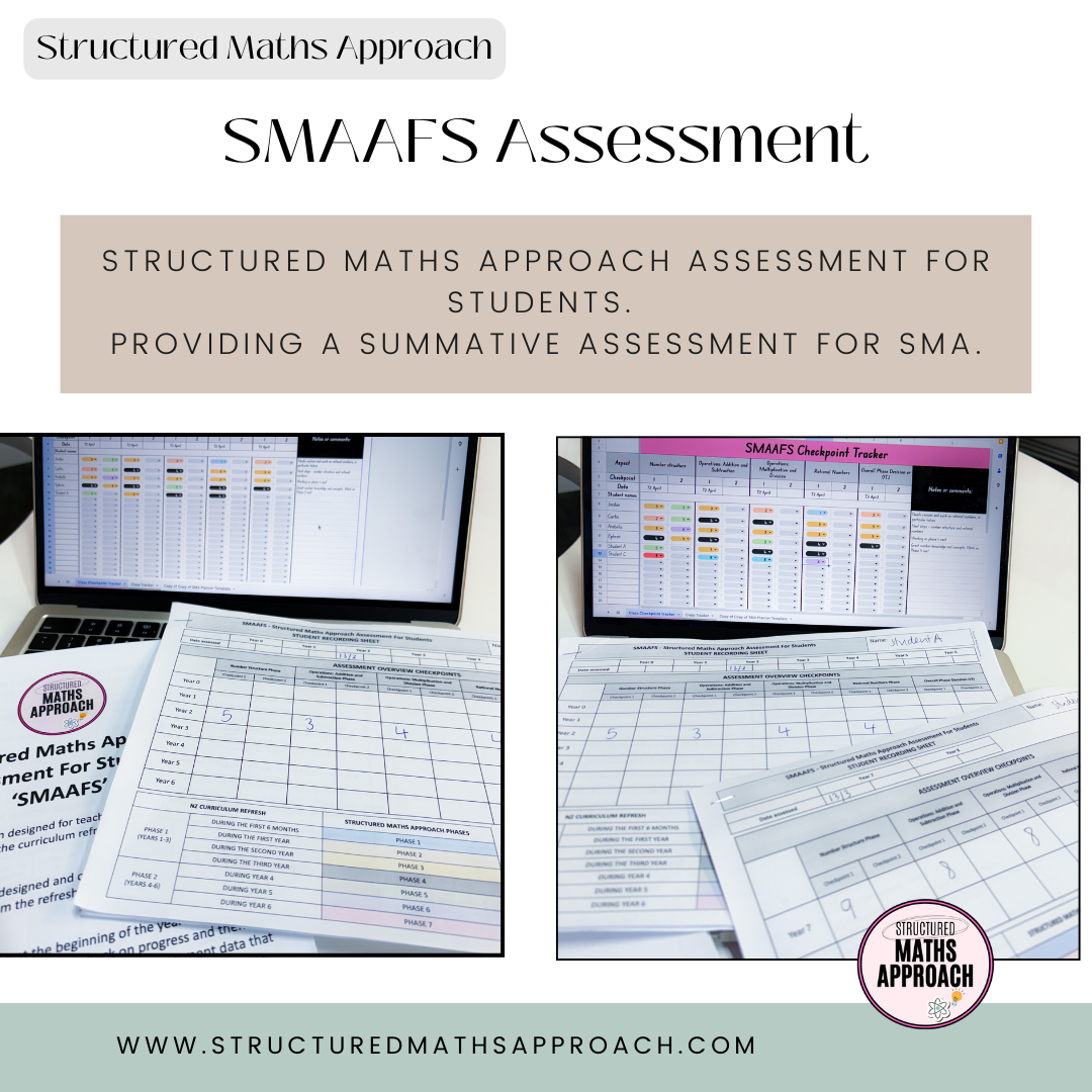 SMAAFS Assessment
