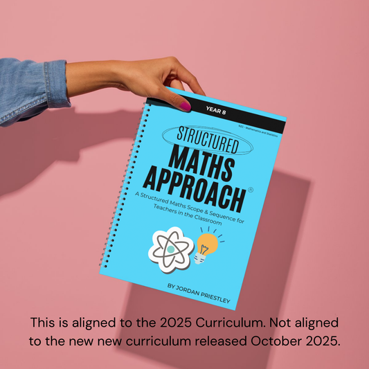 Year 8 *Aligned to 2025 Curriculum (OLD)