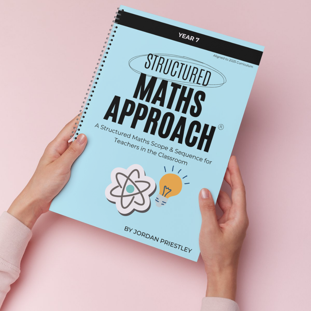 Year 7 *Aligned to 2025 Curriculum